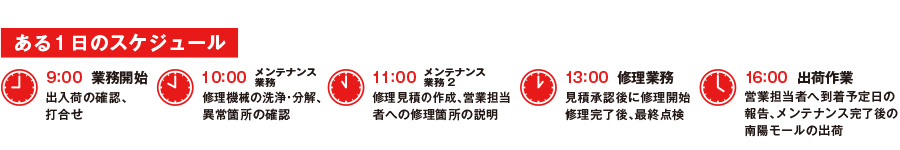 タイムスケジュール（坂元 禄）