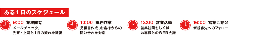 タイムスケジュール（山本 康太郎）